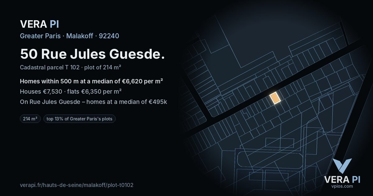 50 Rue Jules Guesde, Malakoff at night – the plot lit, the parcels around coloured by the prices near them
