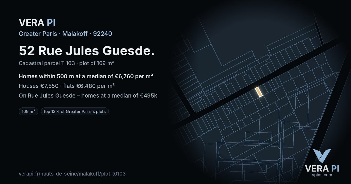 52 Rue Jules Guesde, Malakoff at night – the plot lit, the parcels around coloured by the prices near them