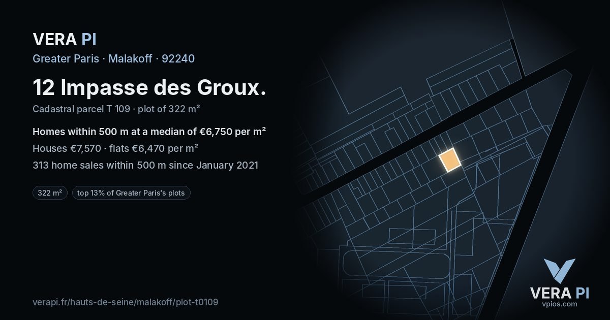 12 Impasse des Groux, Malakoff at night – the plot lit, the parcels around coloured by the prices near them