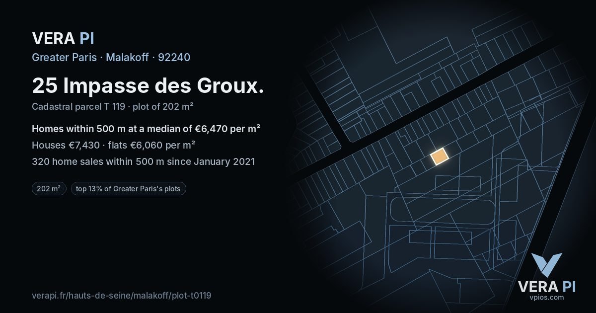 25 Impasse des Groux, Malakoff at night – the plot lit, the parcels around coloured by the prices near them