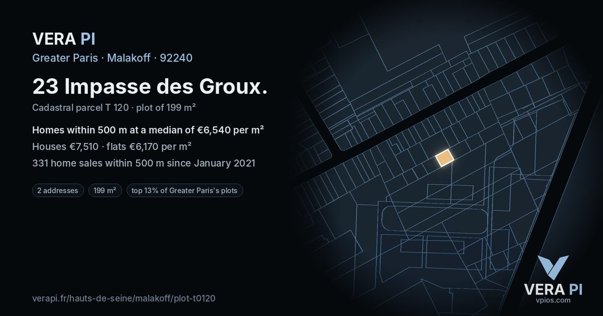 23 Impasse des Groux, Malakoff at night – the plot lit, the parcels around coloured by the prices near them