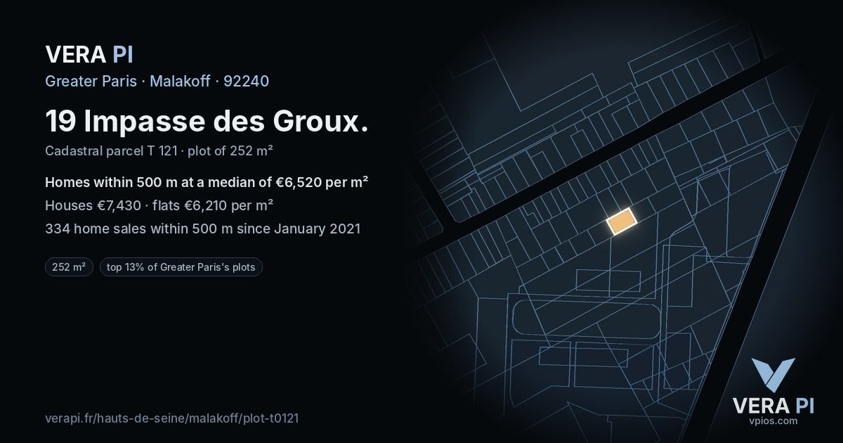 19 Impasse des Groux, Malakoff at night – the plot lit, the parcels around coloured by the prices near them