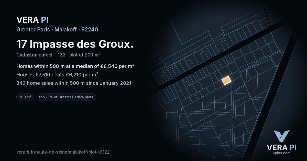 17 Impasse des Groux, Malakoff at night – the plot lit, the parcels around coloured by the prices near them
