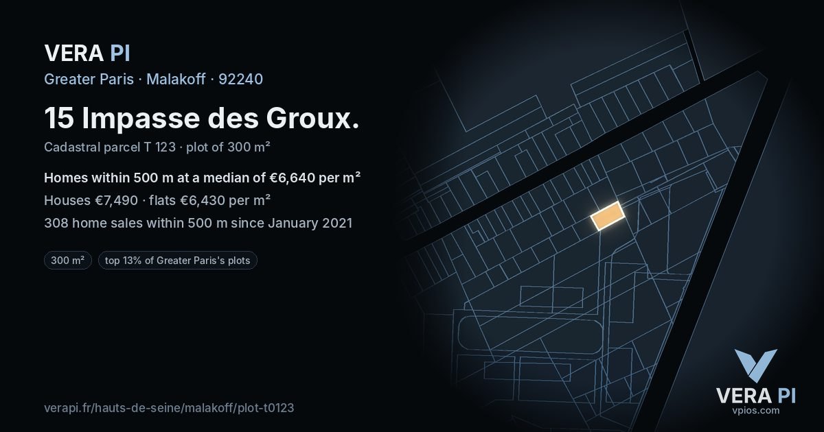 15 Impasse des Groux, Malakoff at night – the plot lit, the parcels around coloured by the prices near them