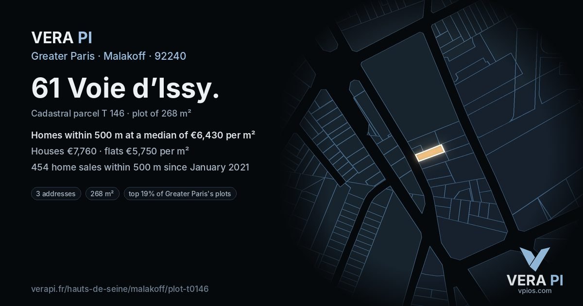 61 Voie d’Issy, Malakoff at night – the plot lit, the parcels around coloured by the prices near them