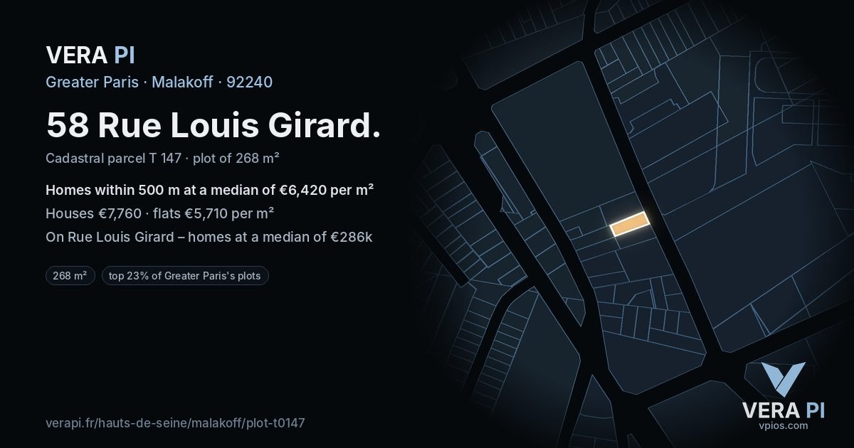 58 Rue Louis Girard, Malakoff at night – the plot lit, the parcels around coloured by the prices near them