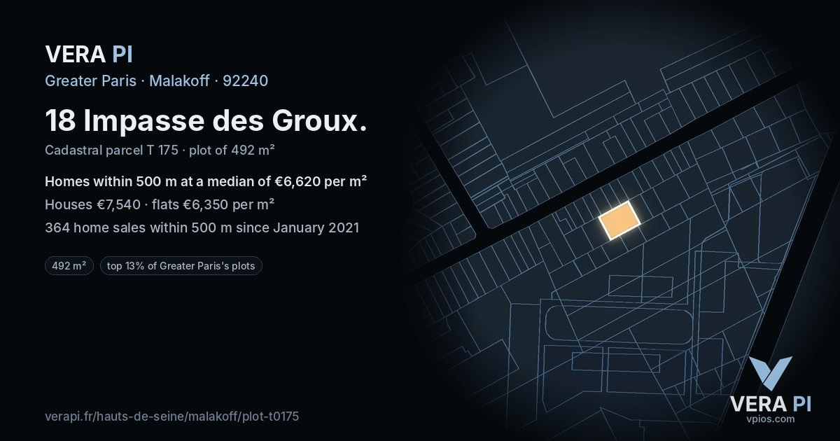 18 Impasse des Groux, Malakoff at night – the plot lit, the parcels around coloured by the prices near them
