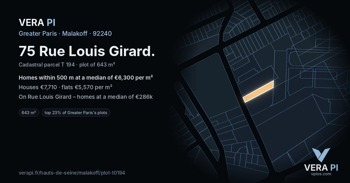 75 Rue Louis Girard, Malakoff at night – the plot lit, the parcels around coloured by the prices near them