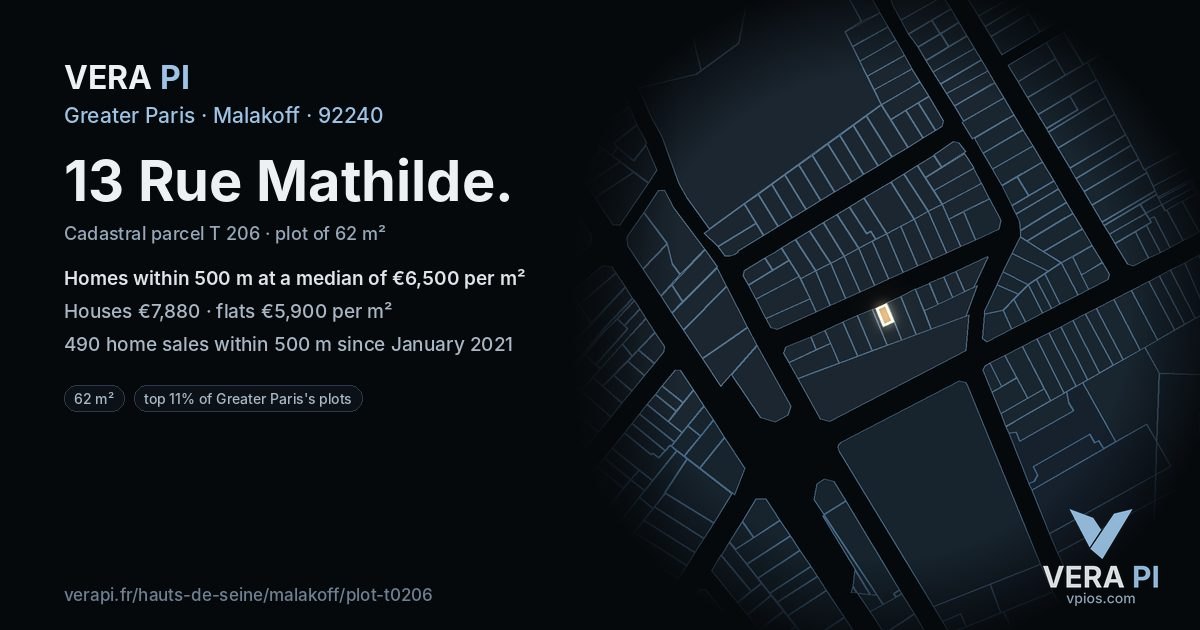 13 Rue Mathilde, Malakoff at night – the plot lit, the parcels around coloured by the prices near them