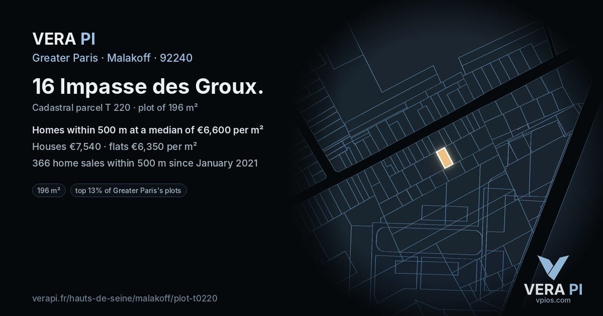 16 Impasse des Groux, Malakoff at night – the plot lit, the parcels around coloured by the prices near them