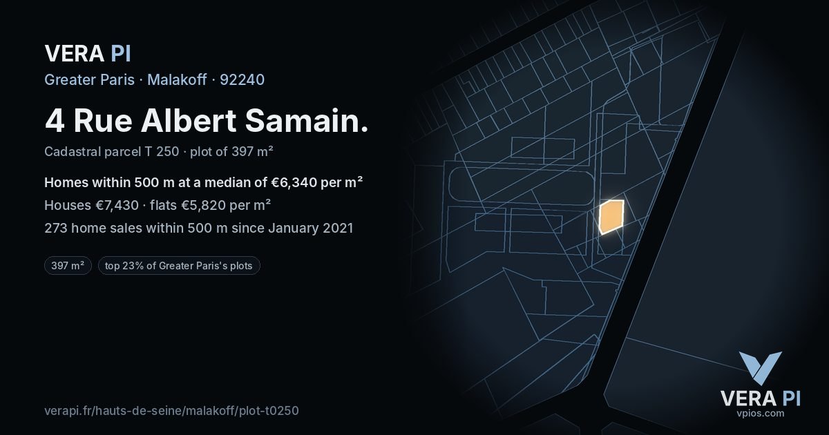 4 Rue Albert Samain, Malakoff at night – the plot lit, the parcels around coloured by the prices near them