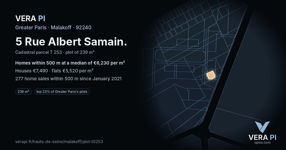 5 Rue Albert Samain, Malakoff at night – the plot lit, the parcels around coloured by the prices near them
