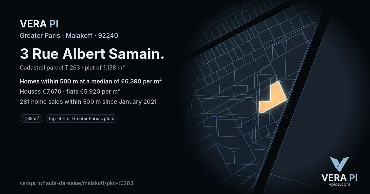 3 Rue Albert Samain, Malakoff at night – the plot lit, the parcels around coloured by the prices near them