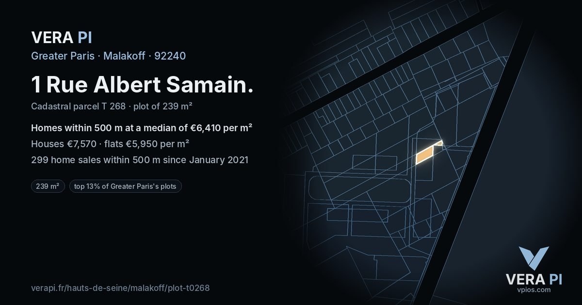 1 Rue Albert Samain, Malakoff at night – the plot lit, the parcels around coloured by the prices near them