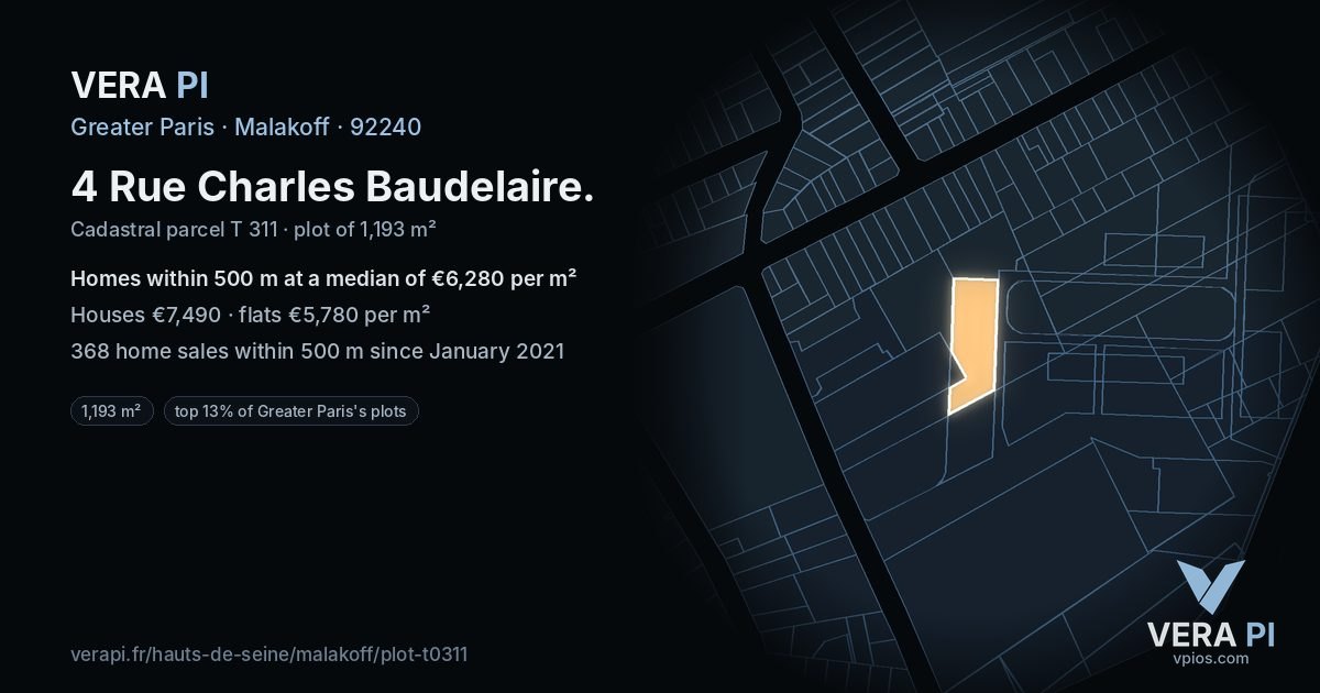 4 Rue Charles Baudelaire, Malakoff at night – the plot lit, the parcels around coloured by the prices near them