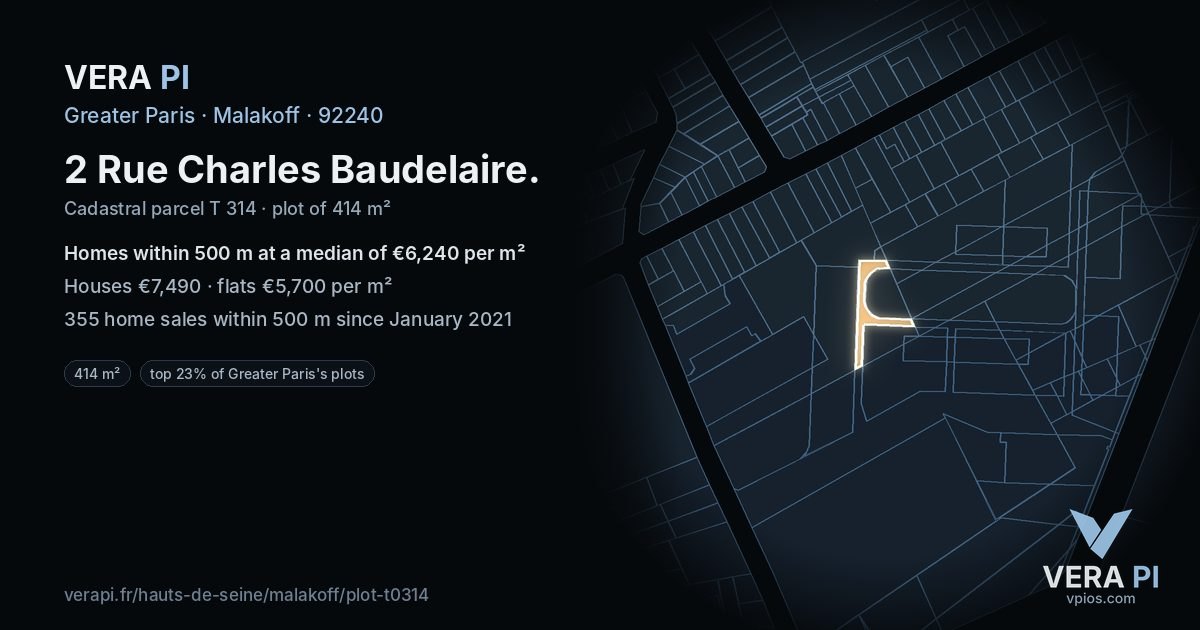 2 Rue Charles Baudelaire, Malakoff at night – the plot lit, the parcels around coloured by the prices near them