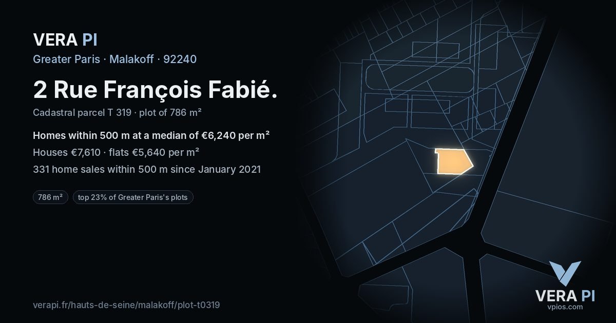 2 Rue François Fabié, Malakoff at night – the plot lit, the parcels around coloured by the prices near them