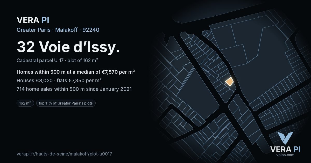 32 Voie d’Issy, Malakoff at night – the plot lit, the parcels around coloured by the prices near them