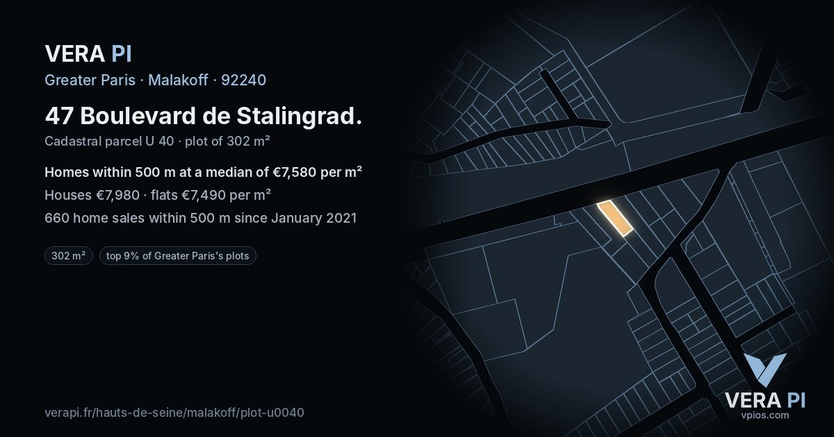 47 Boulevard de Stalingrad, Malakoff at night – the plot lit, the parcels around coloured by the prices near them