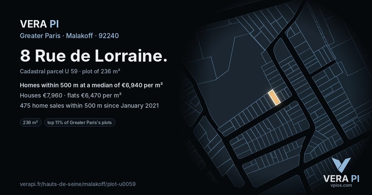 8 Rue de Lorraine, Malakoff at night – the plot lit, the parcels around coloured by the prices near them