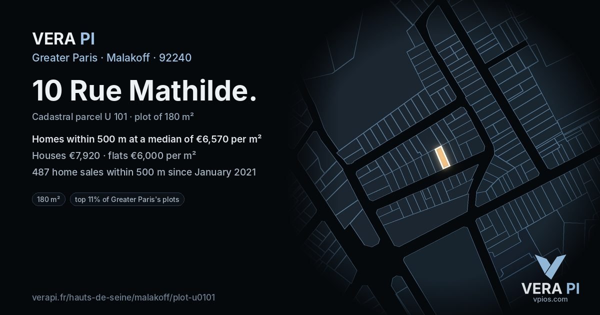 10 Rue Mathilde, Malakoff at night – the plot lit, the parcels around coloured by the prices near them
