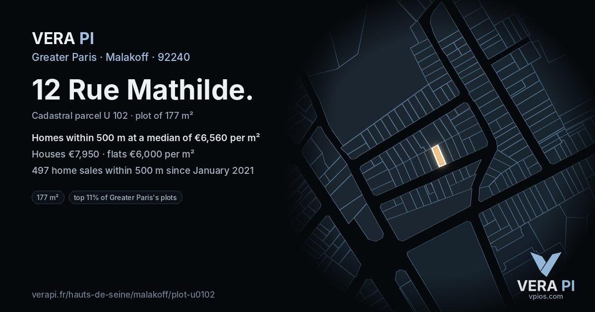 12 Rue Mathilde, Malakoff at night – the plot lit, the parcels around coloured by the prices near them