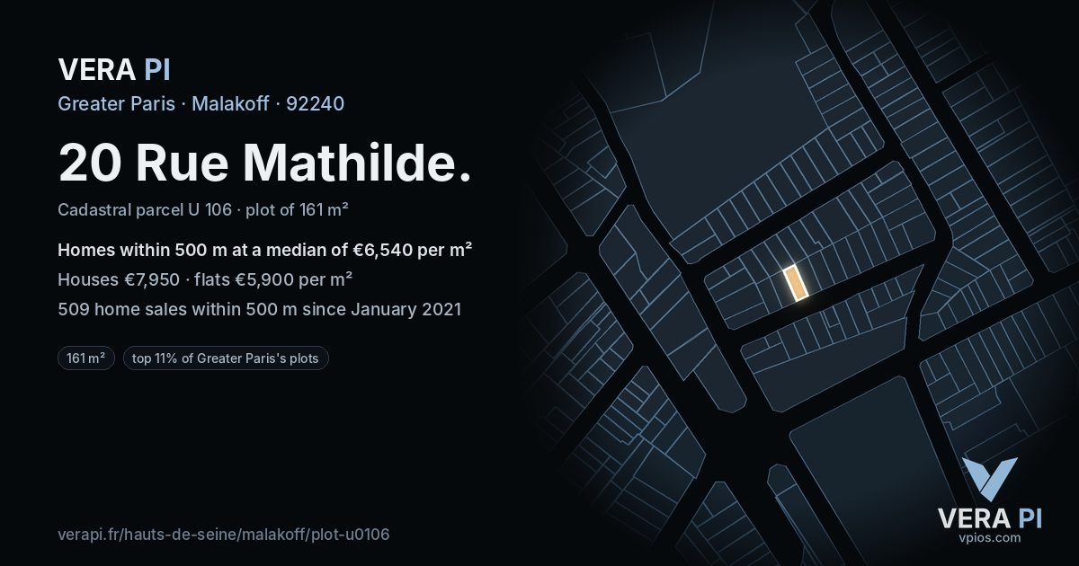 20 Rue Mathilde, Malakoff at night – the plot lit, the parcels around coloured by the prices near them