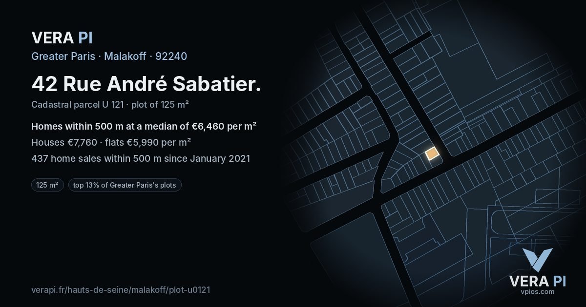 42 Rue André Sabatier, Malakoff at night – the plot lit, the parcels around coloured by the prices near them