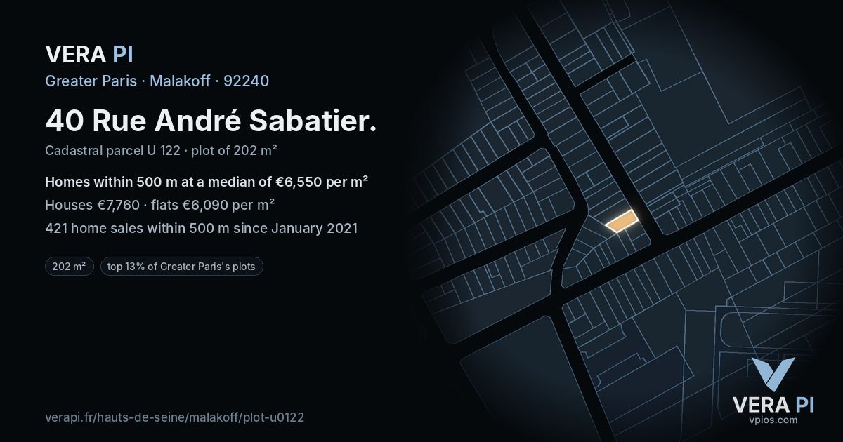 40 Rue André Sabatier, Malakoff at night – the plot lit, the parcels around coloured by the prices near them