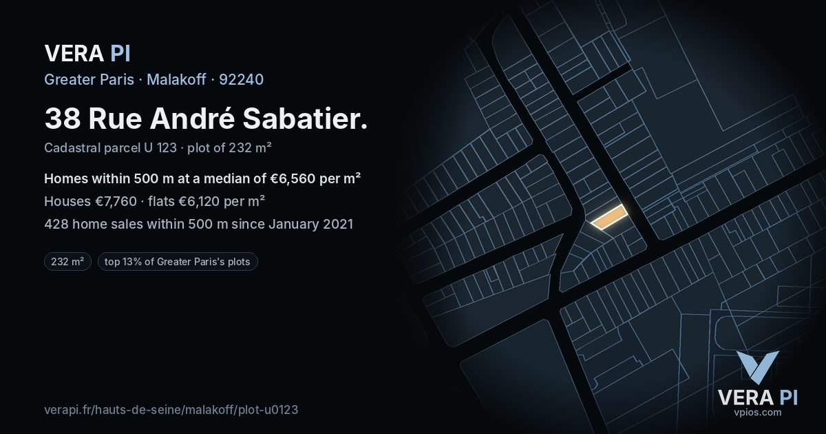 38 Rue André Sabatier, Malakoff at night – the plot lit, the parcels around coloured by the prices near them