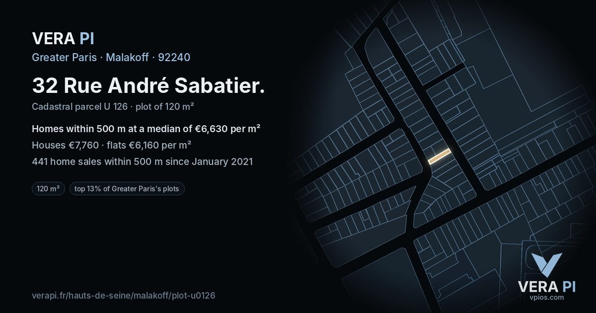 32 Rue André Sabatier, Malakoff at night – the plot lit, the parcels around coloured by the prices near them