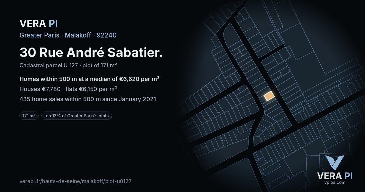30 Rue André Sabatier, Malakoff at night – the plot lit, the parcels around coloured by the prices near them