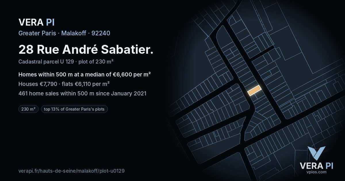 28 Rue André Sabatier, Malakoff at night – the plot lit, the parcels around coloured by the prices near them