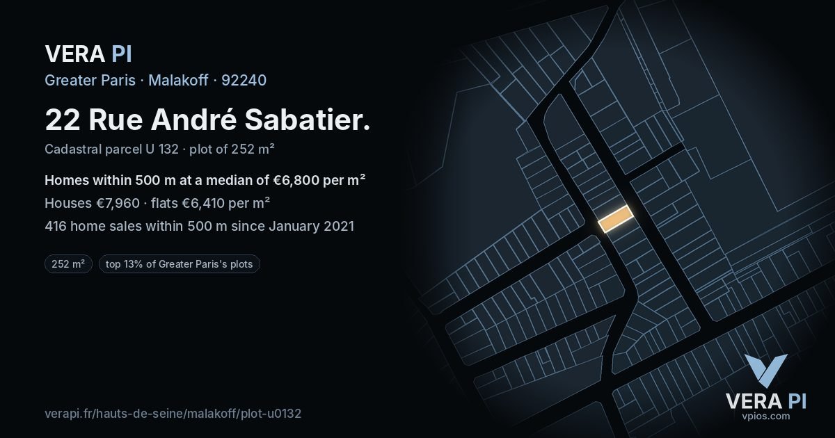 22 Rue André Sabatier, Malakoff at night – the plot lit, the parcels around coloured by the prices near them