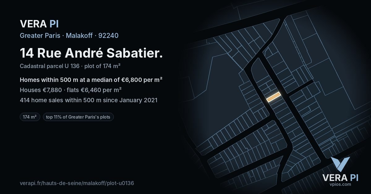 14 Rue André Sabatier, Malakoff at night – the plot lit, the parcels around coloured by the prices near them