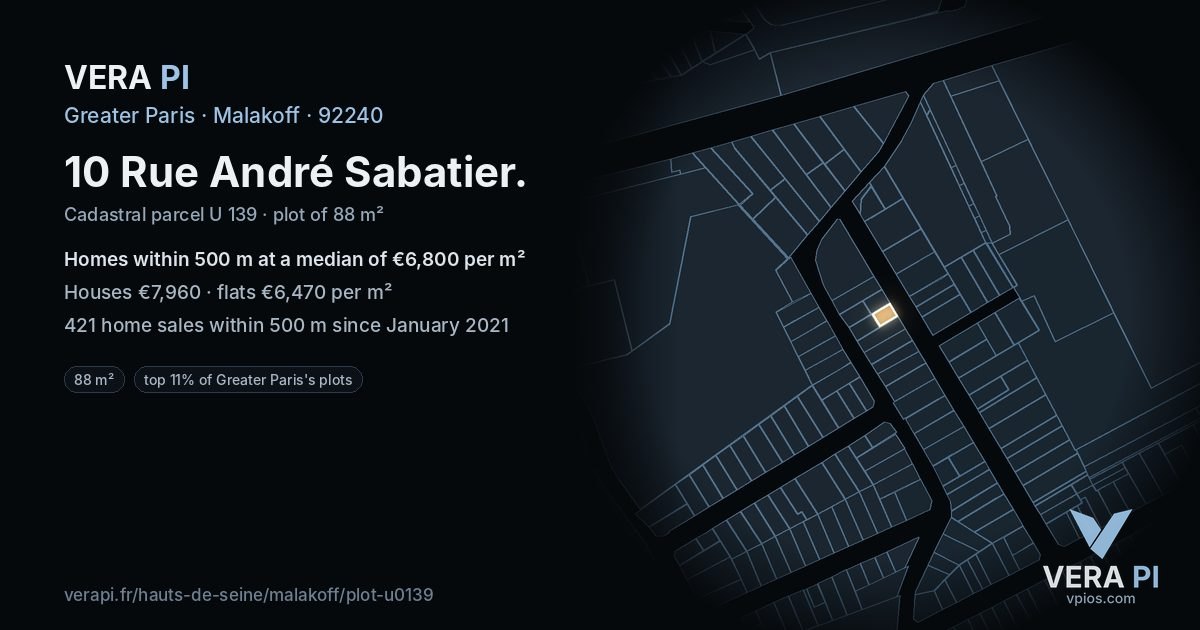 10 Rue André Sabatier, Malakoff at night – the plot lit, the parcels around coloured by the prices near them