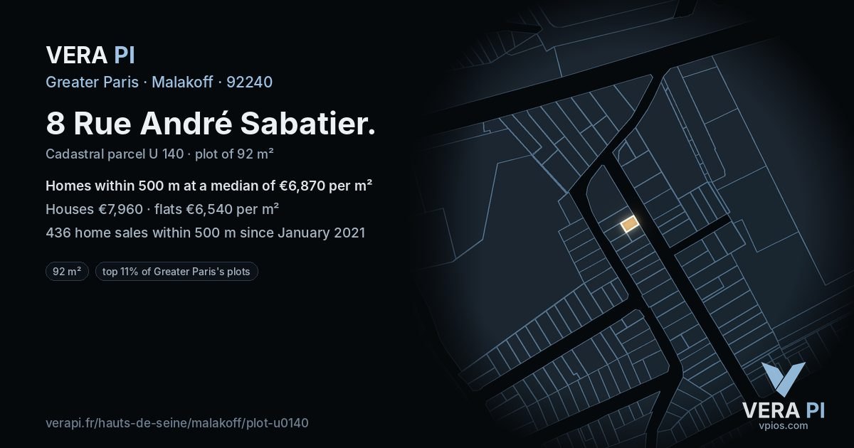 8 Rue André Sabatier, Malakoff at night – the plot lit, the parcels around coloured by the prices near them