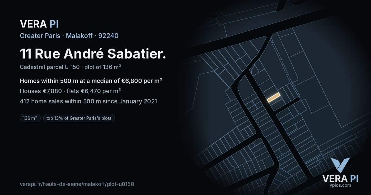 11 Rue André Sabatier, Malakoff at night – the plot lit, the parcels around coloured by the prices near them
