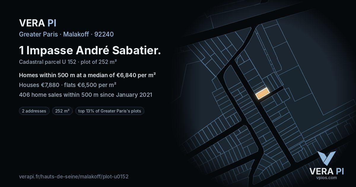 1 Impasse André Sabatier, Malakoff at night – the plot lit, the parcels around coloured by the prices near them