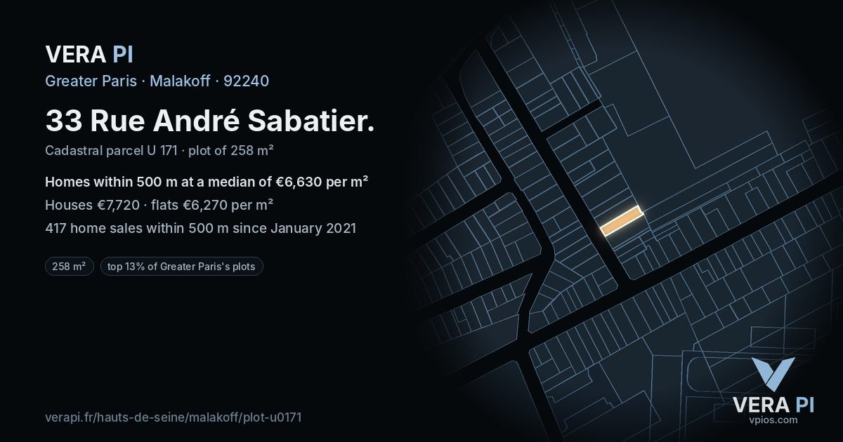 33 Rue André Sabatier, Malakoff at night – the plot lit, the parcels around coloured by the prices near them