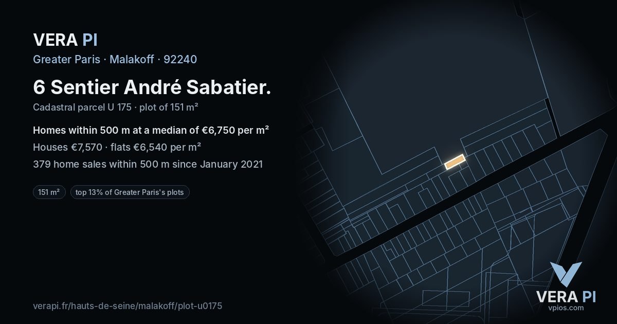6 Sentier André Sabatier, Malakoff at night – the plot lit, the parcels around coloured by the prices near them