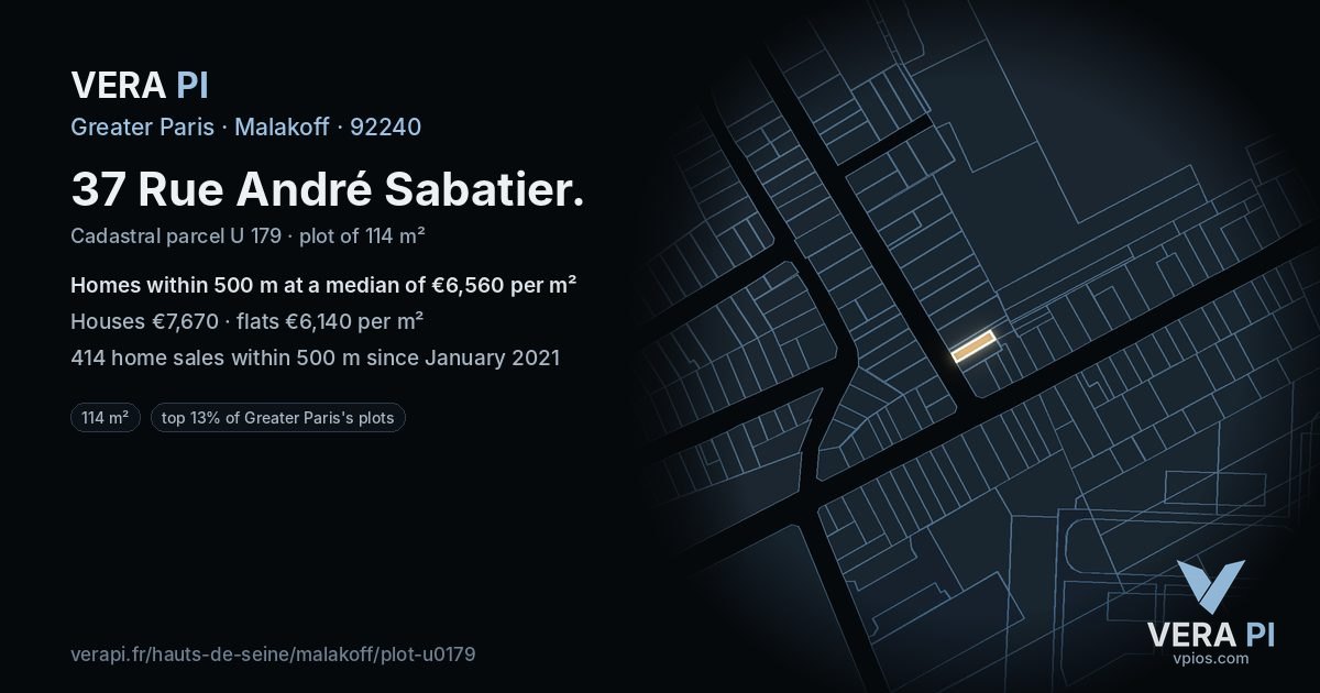 37 Rue André Sabatier, Malakoff at night – the plot lit, the parcels around coloured by the prices near them