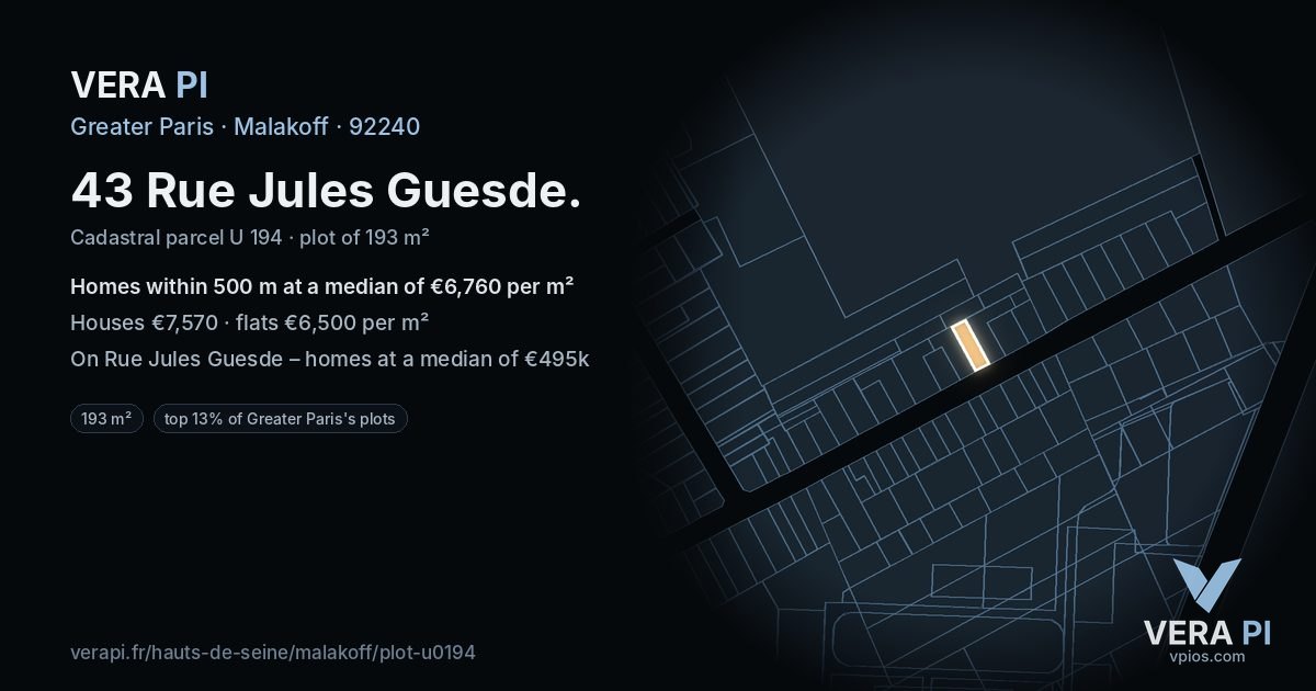 43 Rue Jules Guesde, Malakoff at night – the plot lit, the parcels around coloured by the prices near them