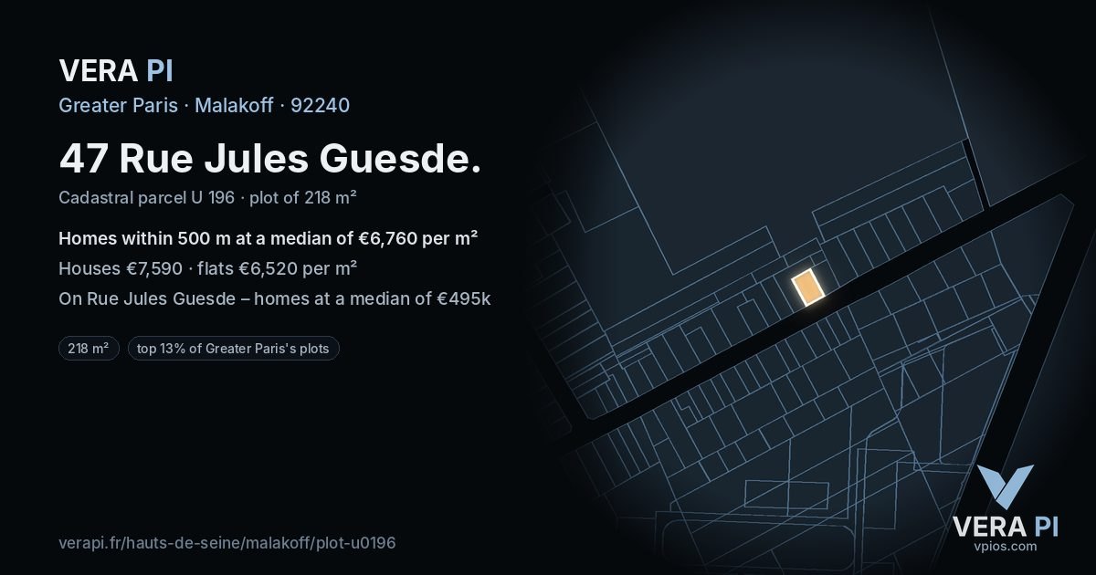 47 Rue Jules Guesde, Malakoff at night – the plot lit, the parcels around coloured by the prices near them