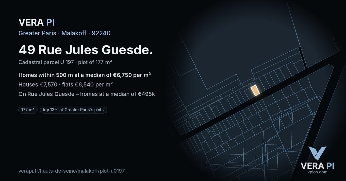 49 Rue Jules Guesde, Malakoff at night – the plot lit, the parcels around coloured by the prices near them