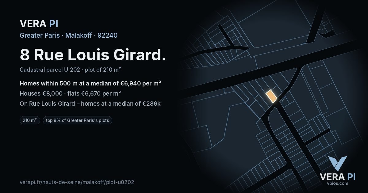 8 Rue Louis Girard, Malakoff at night – the plot lit, the parcels around coloured by the prices near them
