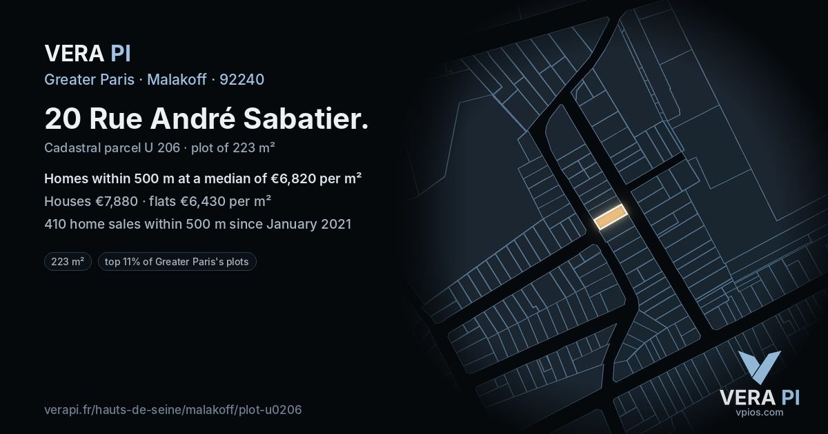 20 Rue André Sabatier, Malakoff at night – the plot lit, the parcels around coloured by the prices near them