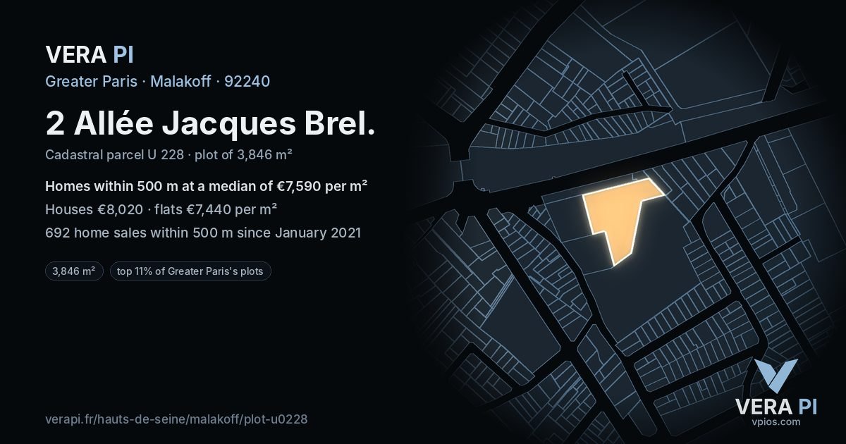 2 Allée Jacques Brel, Malakoff at night – the plot lit, the parcels around coloured by the prices near them