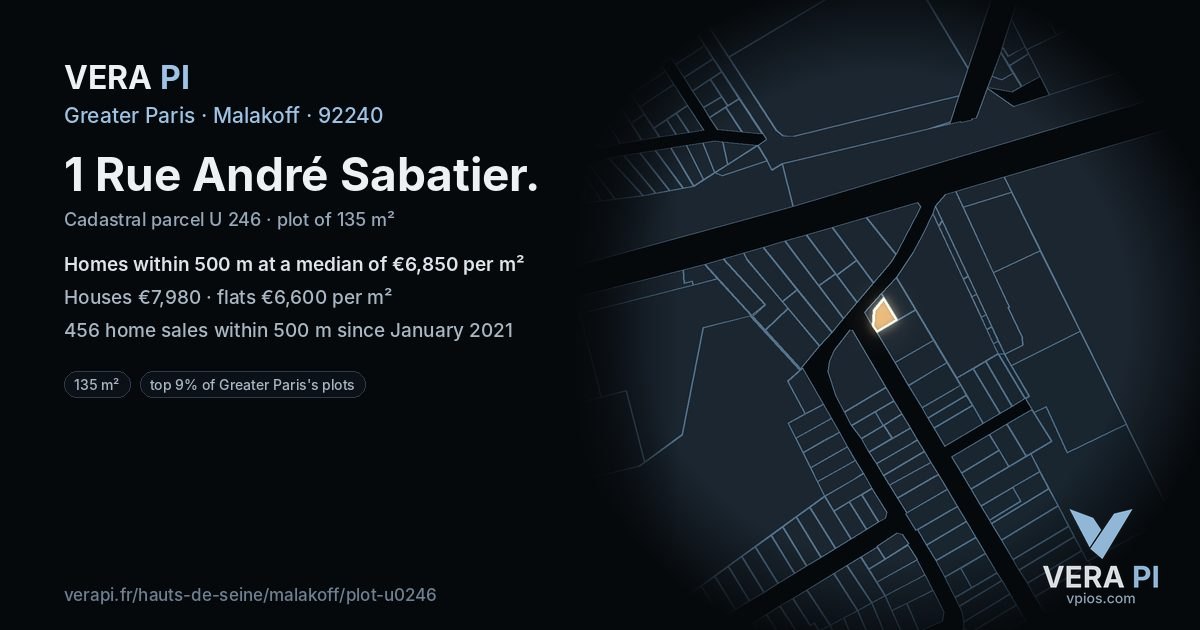 1 Rue André Sabatier, Malakoff at night – the plot lit, the parcels around coloured by the prices near them