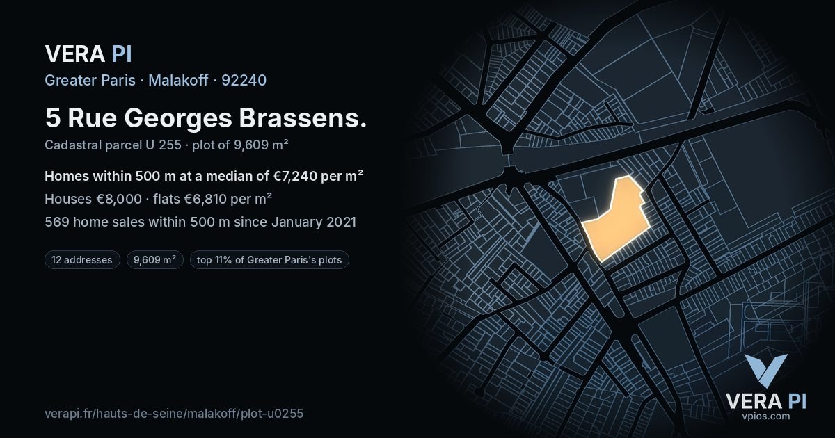 5 Rue Georges Brassens, Malakoff at night – the plot lit, the parcels around coloured by the prices near them